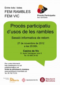 Sessió de retorn del procés participatiu per a definir els usos de les noves rambles